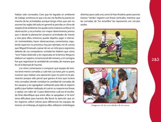 283 
habían sido corneados. Creo que he logrado un ambiente 
de trabajo armónico, lo que a la vez me facilita la puesta en 
marcha de las actividades; aunque tengo niños que aún no 
asumen las reglas del aula, en general se percibe un clima de 
respeto. Este ambiente me ayuda como maestra a enfocar mi 
observación y escucharlos con mayor detenimiento; pienso 
que si desde la planeación proyecto actividades de interés 
y reto para ellos, entonces puedo dejarlos jugar e interve-nir 
motivándolos, hacer observaciones, comentarios, regu-lando 
aspectos no previstos; hoy, por ejemplo, me di cuenta 
que Miguel Emanuel, a pesar de ser un niño poco expresivo, 
delante de sus compañeros contaba los boletos que como 
“toro” había obtenido y los registraba en la lámina. Ninguno 
elaboró un registro convencional del número, y mi consigna 
fue que registraran la cantidad de cornadas, de manera que 
les di la libertad de hacerlo. 
Los niños comenzaron a comparar qué equipo de tore-ros 
tenía menos cornadas y cuál más. Los toros, por su parte, 
tuvieron que realizar una operación (que no preví en la pla-neación 
porque sólo pensé que ganara el toro que tuviera 
más cornadas) donde contaban la cantidad de cornadas de 
los equipos y las agregaban (utilizando para ello el registro 
gráfico que habían realizado, el cual en su mayoría era: líneas 
o rayitas con valor de 1) para determinar cuál era el resulta-do 
final. Identifiqué que entre ellos se apoyaban si “el toro” 
tenía dificultad para hacerlo. Me llamó la atención que en 
los registros utilicé colores para diferenciar los equipos de 
toreros; sin embargo, al registrar, ellos utilizaron simbologías 
distintas para cada uno, como lo hizo Ariadne, quien para los 
toreros “verdes” registró con líneas verticales, mientras que 
las cornadas de “los amarillos” las representó con círculos 
azules. 
Imágenes de las actividades de los toros 
 