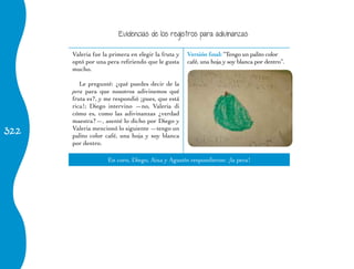 322 
Evidencias de los registros para adivinanzas 
Valeria fue la primera en elegir la fruta y 
optó por una pera refiriendo que le gusta 
mucho. 
Le pregunté: ¿qué puedes decir de la 
pera para que nosotros adivinemos qué 
fruta es?, y me respondió ¡pues, que está 
rica!; Diego intervino —no, Valeria di 
cómo es, como las adivinanzas ¿verdad 
maestra?—, asenté lo dicho por Diego y 
Valeria mencionó lo siguiente —tengo un 
palito color café, una hoja y soy blanca 
por dentro. 
Versión final: “Tengo un palito color 
café, una hoja y soy blanca por dentro”. 
En coro, Diego, Aixa y Agustín respondieron: ¡la pera! 
 