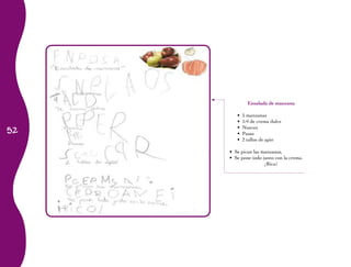 52 
Ensalada de manzana 
• 5 manzanas 
• 1/4 de crema dulce 
• Nueces 
• Pasas 
• 2 tallos de apio 
• Se pican las manzanas, 
• Se pone todo junto con la crema. 
¡Rico! 
 