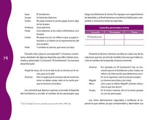 74 
Isaac: El Sombrerón. 
Grupo: Sí había dos ladrones. 
Carlos: Mi papá rompió la carreta jajaja, bueno algo 
de los bueyes. 
Emiliano: Unos ladrones. 
Paola: Unos ladrones se los roban (refiriéndose a los 
bueyes). 
Carlos: Mi papá era uno (se refiere a que su papá in­terpretó 
a un ladrón en la representación del 
año pasado). 
Perla: Y también la Llorona, que tenía sus hijos. 
Procedí a leer ¿Qué es una leyenda?;2 e hicieron comen­tarios 
alrededor de algunas leyendas que ellos habían escu­chado 
y observado: “La Llorona”, “El Sombrerón”, “La marrana 
desenfrenada”. 
Ángel de Jesús: ¡Yo vi, en la tele, la de La Llorona, en la no­che, 
pasa en la tele! 
Arianna: Dice mi papá que la marrana sale de noche, los 
niños no deben andar solos en la noche por­que 
la marrana se los lleva. 
Les comenté que íbamos a pensar y recordar la leyenda 
del Sombrerón y escribir el nombre de los personajes; que 
2 En la Antología de cuentos y leyendas para preescolar (SEP, 1993: 65). 
luego escribiríamos la trama. Por equipos nos repartiríamos 
las leyendas y al final haríamos una lámina (tabla) para com­probar 
si revisamos todas las leyendas. 
Leyendas, personajes y trama 
Leyenda Personajes Trama 
El Sombrerón 
Presenté la lámina mientras escribía en cada una de las 
columnas que les serviría de modelo. Una vez que había es­crito 
el nombre de la leyenda, Arianna comentó: 
Arianna: Por ejemplo, en “El Sombrerón” hay un mu­chacho 
que es el Sombrerón y dos criados (se 
refiere a la información que deberemos escri­bir 
en la siguiente columna de personajes). 
Migdal: La Llorona tenía hijos y los mató. 
Mtro.: ¿Eso a qué se refiere, Migdal? ¿Dónde coloca­mos 
lo que has dicho? 
Grupo: En la trama maestra, ahí en la trama; porque 
no son los personajes. 
Los niños demostraron seguridad y confianza al ex­presar 
lo que sabían, ya que comprendían y alternaban sus 
 