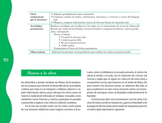 90 
Otras 
competencias 
que se favorecen 
• Adquiere gradualmente mayor autonomía. 
• Comunica estados de ánimo, sentimientos, emociones y vivencias a través del lenguaje 
oral. 
• Obtiene y comparte información a través de diversas formas de expresión oral. 
Actividades 
permanentes 
Realizar actividades que involucren a los niños con el conocimiento de textos de Libros del 
Rincón; por medio de actividades y lecturas fortalecer competencias básicas, como la predic-ción 
y anticipación. 
Textos a trabajar: 
Trabajaremos el banco de fichas matemáticas. 
Observaciones Solicitaré los permisos correspondientes para realizar las visitas necesarias al asilo. 
Manos a la obra 
• Un cuento de color para niños. 
• A Julia la quieren doble. 
• Ha sido el pequeño monstruo. 
• Ardilla miedosa. 
Era diciembre y pronto vendrían las fiestas de la tempora-da; 
me propuse que durante el desarrollo de las actividades 
cuidaría que éstas no se redujeran a elaborar adornos o re-petir 
información obvia y poco útil para los niños, como mi 
“práctica tradicional”, enfocada en trabajos manuales, coros 
navideños, narrar historias y cuentos, participar en posadas 
o pastorelas y explicar a los niños la tradición navideña. 
En el mes de octubre visité con los niños (como parte 
de una situación didáctica) varios lugares cercanos a la es- 
cuela, como la biblioteca, la escuela primaria, el centro de 
salud, la tienda y el asilo, con la intención de conocer las 
normas y reglas que se siguen en cada uno de estos sitios y 
compararlas con las que tenemos en el Jardín de Niños. De 
esta manera mis alumnos tenían un referente del asilo, al 
que acudiríamos en esta nueva situación, ahora con el pro-pósito 
de averiguar cómo se festejaba tradicionalmente la 
Navidad. 
Comencé por abrir una conversación con los niños. A la 
vista de todos escribí en el pizarrón, ¿qué es la Navidad? y leí 
la pregunta. No recuerdo ahora todas las respuestas, pero en 
mi diario dejé registrado lo siguiente: 
 