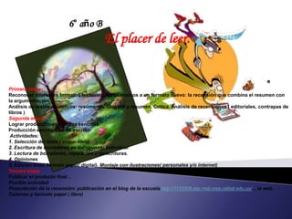 6° año B
                                         El placer de leer.


Primera etapa
Reconocer diferentes formatos textuales. Aproximarnos a un formato nuevo: la recensión que combina el resumen con
la argumentación.
Análisis de textos modélicos: resúmenes. Original y resumen. Crítica. Análisis de recensiones ( editoriales, contrapas de
libros )
Segunda etapa
Lograr producciones escritas sencillas.
Producción escrita. Uso de escribir
 Actividades:
1. Selección del tema ( autor- libro)
2. Escritura de borradores en subgrupos/ individual
3. Lectura de borradores, reparación y reescrituras.
4. Opiniones
5. Edición final( formato papel/ digital). Montaje con ilustraciones( personales y/o internet)
Tercera etapa
Publicar el producto final .
Posible actividad
Pesentación de la recensión: publicación en el blog de la escuela http://1110008.esc.mal.crea.ceibal.edu.uy/. , la web
Calameo y formato papel ( libro)
 