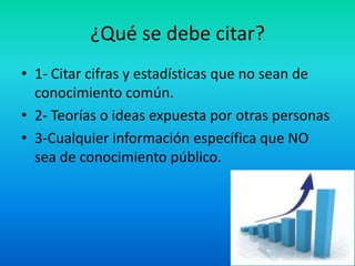 ¿Qué se debe citar?
• 1- Citar cifras y estadísticas que no sean de
conocimiento común.
• 2- Teorías o ideas expuesta por otras personas
• 3-Cualquier información específica que NO
sea de conocimiento público.
 