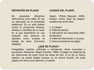 DEFINICIÓN DE PLAGIO
Se presentan diferentes
definiciones entre ellas: El uso
no adecuado de la propiedad
intelectual. Es un acto doloso
contra la producción literaria,
artística o científica de un autor
en el que basándose en una
creación una persona se
adjudica como propias el
trabajo de otros. (Carmona
Salgado)
CAUSAS DEL PLAGIO
Según (Pérez Baquero, 2006)
Existen varios tipos de plagios
académicos entre ellos:
1.-La flojera
2.-Falta de tiempo
3.-Sensación de impunidad (falta
de difusión)
4.-Falta de información o recurso
5.-Desconocimiento de plagio
¿QUÉ SE PLAGIA?
Fotografías, cuadros, películas o caricaturas, obras musicales o
esculturas, literaturas. Según (Carrillo, 1988). El plagio no depende de
las intenciones de quien tome las ideas de otro, si no de un hecho
objetivo, se puede plagiar aunque no se quiera hacerlo. Se pude
plagiar por tener poca atención y cuidado.
 