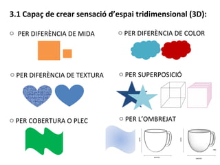 3.1 Capaç de crear sensació d’espai tridimensional (3D):
o PER DIFERÈNCIA DE MIDA o PER DIFERÈNCIA DE COLOR
o PER DIFERÈNCIA DE TEXTURA o PER SUPERPOSICIÓ
o PER COBERTURA O PLEC o PER L’OMBREJAT
 