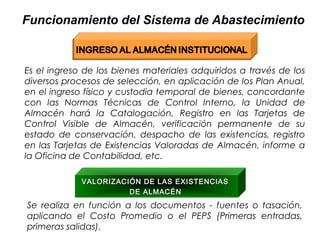 Funcionamiento del Sistema de Abastecimiento


Es el ingreso de los bienes materiales adquiridos a través de los
diversos procesos de selección, en aplicación de los Plan Anual,
en el ingreso físico y custodia temporal de bienes, concordante
con las Normas Técnicas de Control Interno, la Unidad de
Almacén hará la Catalogación, Registro en las Tarjetas de
Control Visible de Almacén, verificación permanente de su
estado de conservación, despacho de las existencias, registro
en las Tarjetas de Existencias Valoradas de Almacén, informe a
la Oficina de Contabilidad, etc.

             VALORIZACIÓN DE LAS EXISTENCIAS
                       DE ALMACÉN
Se realiza en función a los documentos - fuentes o tasación,
aplicando el Costo Promedio o el PEPS (Primeras entradas,
primeras salidas).
 
