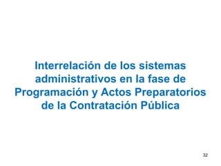 Interrelación de los sistemas
   administrativos en la fase de
Programación y Actos Preparatorios
     de la Contratación Pública



                                 32
 