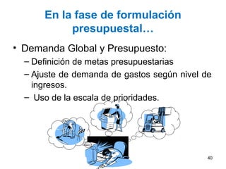 En la fase de formulación
           presupuestal…
• Demanda Global y Presupuesto:
  – Definición de metas presupuestarias
  – Ajuste de demanda de gastos según nivel de
    ingresos.
  – Uso de la escala de prioridades.




                                             40
 