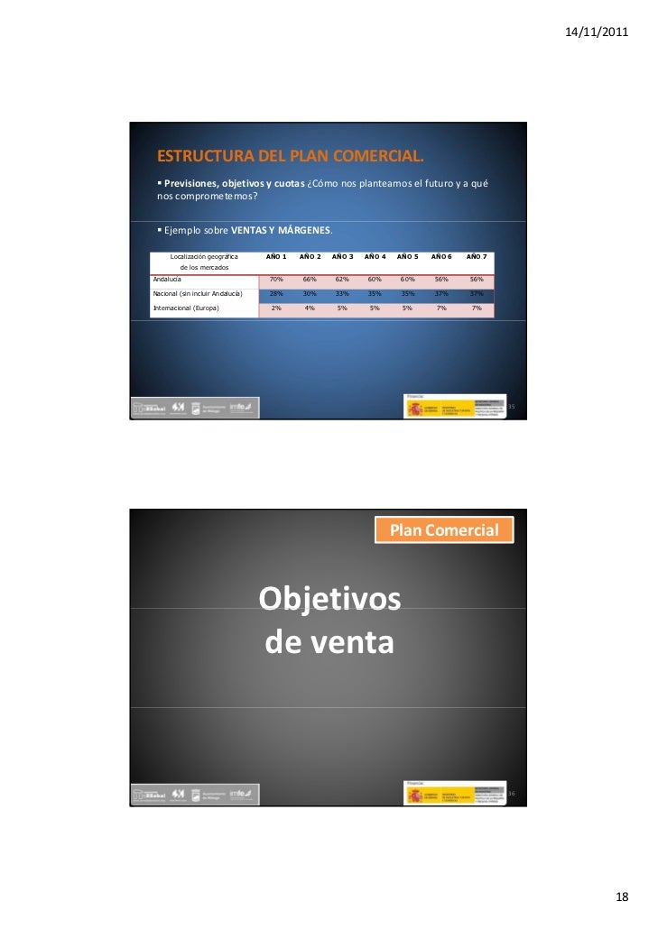 El plan comercial
