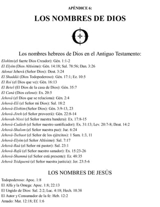 APÉNDICE 6:
LOS NOMBRES DE DIOS
Los nombres hebreos de Dios en el Antiguo Testamento:
Elohím (el fuerte Dios Creador): Gén. 1:1-2
El Elyón (Dios Altísimo): Gén. 14:18; Sal. 78:56; Dan. 3:26
Adonai Jehová (Señor Dios): Deut. 3:24
El Shaddái (Dios Todopoderoso): Gén. 17:1; Ez. 10:5
El Roí (el Dios que ve): Gén. 16:13
El Betel (El Dios de la casa de Dios): Gén. 35:7
El Caná (Dios celoso): Ex. 20:5
Jehová (el Dios que se relaciona): Gén. 2:4
Jehová-Elí (el Señor mi Dios): Sal. 18:2
Jehová-Elohím (Señor Dios): Gén. 3:9-13, 23
Jehová-Jireh (el Señor proveerá): Gén. 22:8-14
Jehovah-Nissi (el Señor nuestra bandera): Ex. 17:8-15
Jehová-Cadásh (el Señor nuestro santificador): Ex. 31:13; Lev. 20:7-8; Deut. 14:2
Jehová-Shalom (el Señor nuestra paz): Jue. 6:24
Jehová-Tsebaot (el Señor de los ejércitos): 1 Sam. 1:3, 11
Jehová-Elyón (el Señor Altísimo): Sal. 7:17
Jehová-Raá (el Señor mi pastor): Sal. 23:1
Jehová-Rafá (el Señor nuestro sanador): Ex. 15:23-26
Jehová-Shammá (el Señor está presente): Ez. 48:35
Jehová Tsidquenú (el Señor nuestra justicia): Jer. 23:5-6
LOS NOMBRES DE JESÚS
Todopoderoso: Apoc. 1:8
El Alfa y la Omega: Apoc. 1:8; 22:13
El Ungido de Dios: Sal. 2:2; Luc. 4:18; Hech. 10.38
El Autor y Consumador de la fe: Heb. 12:2
Amado: Mat. 12:18; Ef. 1:6
 