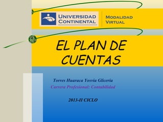 EL PLAN DE
CUENTAS
Torres Huaraca Yosvia Gliceria
Carrera Profesional: Contabilidad
2013-II CICLO
 