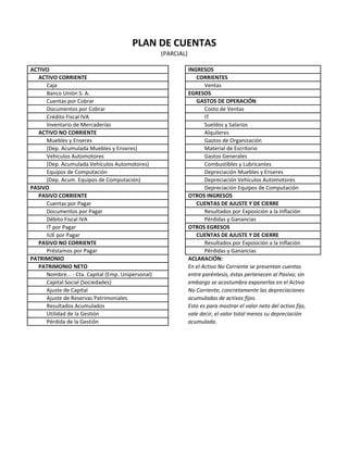 El plan de cuentas | PDF