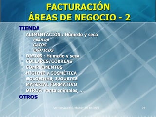 FACTURACIÓN
        ÁREAS DE NEGOCIO - 2
   TIENDA
       ALIMENTACIÓN : Húmedo y seco
            PERROS
            GATOS
            EXÓTICOS
       DIETAS : Húmedo y seco
       COLLARES/CORREAS
       COMPLEMENTOS
       HIGIENE y COSMÉTICA
       GOLOSINAS, JUGUETES
       MATERIAL FORMATIVO
       OTROS: venta animales, …
   OTROS

                    VETERSALUD - Madrid 25.10.2007   22
 