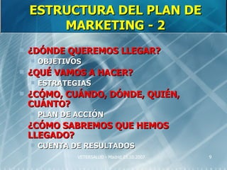 ESTRUCTURA DEL PLAN DE
        MARKETING - 2
   ¿DÓNDE QUEREMOS LLEGAR?
       OBJETIVOS
   ¿QUÉ VAMOS A HACER?
       ESTRATEGIAS
   ¿CÓMO, CUÁNDO, DÓNDE, QUIÉN,
    CUÁNTO?
       PLAN DE ACCIÓN
   ¿CÓMO SABREMOS QUE HEMOS
    LLEGADO?
       CUENTA DE RESULTADOS
                VETERSALUD - Madrid 25.10.2007   9
 