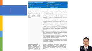 EL PLAN DE ESTUDIOS en la Educación Superior 2025.pptx