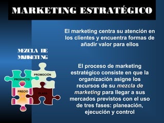 MARKETING ESTRATÉGICO

                       El marketing centra su atención en
                       los clientes y encuentra formas de
                              añadir valor para ellos
 MEZCLA DE
 M K
  AR ETING
                           El proceso de marketing
           PROMOCIÓN    estratégico consiste en que la
PRODUCTO                   organización asigne los
                          recursos de su mezcla de
 PRECIO
             PLAZA       marketing para llegar a sus
                        mercados previstos con el uso
                          de tres fases: planeación,
                              ejecución y control
 