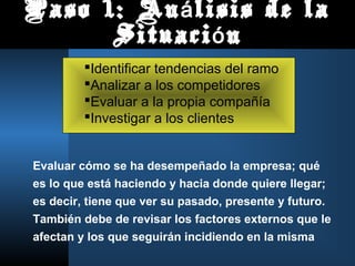 Paso 1: An á lisis de la
      Situaci ó n
         Identificar tendencias del ramo
         Analizar a los competidores
         Evaluar a la propia compañía
         Investigar a los clientes


Evaluar cómo se ha desempeñado la empresa; qué
es lo que está haciendo y hacia donde quiere llegar;
es decir, tiene que ver su pasado, presente y futuro.
También debe de revisar los factores externos que le
afectan y los que seguirán incidiendo en la misma
 