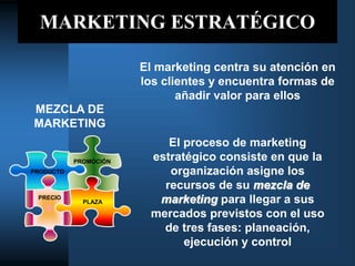 MARKETING ESTRATÉGICO
El proceso de marketing
estratégico consiste en que la
organización asigne los
recursos de su mezcla de
marketing para llegar a sus
mercados previstos con el uso
de tres fases: planeación,
ejecución y control
MEZCLA DE
MARKETING
El marketing centra su atención en
los clientes y encuentra formas de
añadir valor para ellos
PRECIO
PRODUCTO
PLAZA
PROMOCIÓN
 