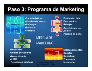 Paso 3: Programa de Marketing
             •Características                            •Precio de Lista
             •Nombre de marca                            •Descuentos
                                                PRECIO
 PRODUCTO    •Empaque                                    •Rebajas
             •Servicio                                   •Condiciones de
             •Garantía                                   Crédito
                                                         •Período de pago
                       MEZCLA DE
      PROMOCIÓN
                       MARKETING
•Publicidad                                              •Establecimientos
•Ventas personales                                       •Canales
                                           PLAZA
•Promoción de                                            •Cobertura
ventas                                                   •Transporte
•Relaciones públicas    PLAN DE MERCADEO                 •Inventario
                       Ing. Carlos Parra Carrillo
 