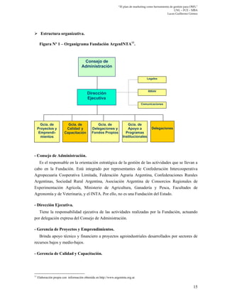 “El plan de marketing como herramienta de gestión para OSFL”
UNL – FCE – MBA
Lucas Guillermo Gómez
15
 Estructura organiz...