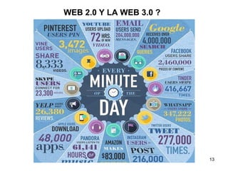 13
WEB 2.0 Y LA WEB 3.0 ?
 