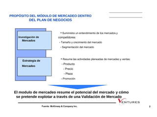 PROPÓSITO DEL MÓDULO DE MERCADEO DENTRO
DEL PLAN DE NEGOCIOS
• Suministra un entendimiento de los mercados y
Investigación de competidores:
Mercados
- Tamaño y crecimiento del mercado
- Segmentación del mercado
• Resume las actividades planeadas de mercadeo y ventas:
Estrategia de
- Producto
Mercadeo
- Precio
- Plaza
- Promoción
El modulo de mercadeo resume el potencial del mercado y cómo
se pretende explotar a través de una Validación de Mercado
Fuente: McKinsey & Company Inc. 2
 