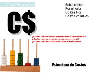 Estructura de CostesEstructura de Costes
C$C$
Bajos costos
Por el valor
Costes fijos
Costes variables
¿Cuáles son los costos inherentes más importantes?
¿Cuáles son los recursos claves más costosos?
¿Cuáles son las actividades clave más costosas?
Cost Structures
 
