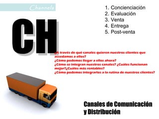 Canales de ComunicaciónCanales de Comunicación
y Distribucióny Distribución
CHCH
1. Concienciación
2. Evaluación
3. Venta
4. Entrega
5. Post-venta
¿A través de qué canales quieren nuestros clientes que
accedamos a ellos?
¿Cómo podemos llegar a ellos ahora?
¿Cómo se integran nuestros canales? ¿Cuáles funcionan
mejor?¿Cuáles más rentables?
¿Cómo podemos integrarlos a la rutina de nuestros clientes?
Channels
 