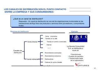 LOS CANALES DE DISTRIBUCIÓN SON EL PUNTO CONTACTO
ENTRE LA EMPRESA Y SUS CONSUMIDORES
¿Qué es un canal de distribución?
Respuesta - Un canal de distribución es una red de organizaciones involucradas en las
transacciones del flujo físico de productos o servicios entre proveedores y consumidores
finales.
Opciones de distribución Ejemplo
Venta corporativa
Tiendas en la calle
Venta directa Tiendas en centros comerciales
Internet
La Revista Consumidor
(…) S.A. es distribuida a
Canales de través de:
distribución Revendedores autorizados
• Suscripciones
Revendedores exclusivos • Puestos de periódico
• Tienda propia (sede
Venta indirecta Distribuidores
de la organización)
Cadenas de venta al detalle
(…)
51
 