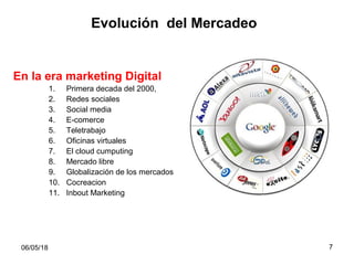 06/05/18 7
En la era marketing Digital
1. Primera decada del 2000,
2. Redes sociales
3. Social media
4. E-comerce
5. Teletrabajo
6. Oficinas virtuales
7. El cloud cumputing
8. Mercado libre
9. Globalización de los mercados
10. Cocreacion
11. Inbout Marketing
Evolución del Mercadeo
 