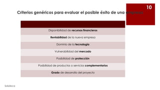 Criterios genéricos para evaluar el posible éxito de una empresa

Disponibilidad de recursos financieros
Rentabilidad de la nueva empresa
Dominio de la tecnología
Vulnerabilidad del mercado
Posibilidad de protección
Posibilidad de productos o servicios complementarios
Grado de desarrollo del proyecto

Soluteca

10

 