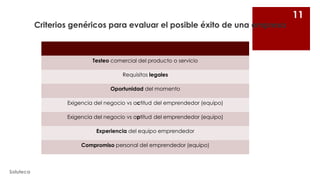 Criterios genéricos para evaluar el posible éxito de una empresa

Testeo comercial del producto o servicio
Requisitos legales
Oportunidad del momento
Exigencia del negocio vs actitud del emprendedor (equipo)
Exigencia del negocio vs aptitud del emprendedor (equipo)
Experiencia del equipo emprendedor
Compromiso personal del emprendedor (equipo)

Soluteca

11

 