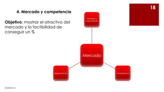 18

4. Mercado y competencia
Objetivo: mostrar el atractivo del
mercado y la factibilidad de
conseguir un %

Tamaño y
crecimiento

Mercado

Segmentación

Soluteca

Competencia

 