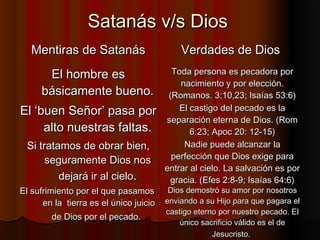 Satanás v/s DiosSatanás v/s Dios
Mentiras de SatanásMentiras de Satanás Verdades de DiosVerdades de Dios
El hombre esEl hombre es
básicamente bueno.básicamente bueno.
Toda persona es pecadora porToda persona es pecadora por
nacimiento y por elección.nacimiento y por elección.
(Romanos. 3:10,23; Isaías 53:6)(Romanos. 3:10,23; Isaías 53:6)
El ‘buen Señor’ pasa porEl ‘buen Señor’ pasa por
alto nuestras faltas.alto nuestras faltas.
El castigo del pecado es laEl castigo del pecado es la
separación eterna de Dios. (Romseparación eterna de Dios. (Rom
6:23; Apoc 20: 12-15)6:23; Apoc 20: 12-15)
Si tratamos de obrar bien,Si tratamos de obrar bien,
seguramente Dios nosseguramente Dios nos
dejará ir al cielodejará ir al cielo..
Nadie puede alcanzar laNadie puede alcanzar la
perfección que Dios exige paraperfección que Dios exige para
entrar al cielo. La salvación es porentrar al cielo. La salvación es por
gracia. (Efes 2:8-9; Isaías 64:6)gracia. (Efes 2:8-9; Isaías 64:6)
El sufrimiento por el que pasamosEl sufrimiento por el que pasamos
en la tierra es el único juicioen la tierra es el único juicio
de Dios por el pecado.de Dios por el pecado.
Dios demostró su amor por nosotrosDios demostró su amor por nosotros
enviando a su Hijo para que pagara elenviando a su Hijo para que pagara el
castigo eterno por nuestro pecado. Elcastigo eterno por nuestro pecado. El
único sacrificio válido es el deúnico sacrificio válido es el de
Jesucristo.Jesucristo.
 