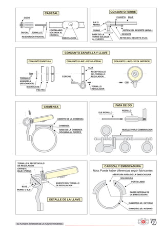 CABEZAL
RESONADOR FRONTAL
CONJUNTO ZAPATILLA
EMBOCADURA
PORTALABIO
SOLDADA AL
CABEZAL
TORNILLOTAPON
COCO
EJE O
PERNO
TORRE
CHAVETA
BASE DE LA
TORRE SOLDADA
AL CUERPO
RETEN DEL RESORTE (FIJO)
RETEN DEL RESORTE (MOVIL)
RESORTE
TORNILLO
REGULADOR
RECEPTACULO
DEL TORNILLO
REGULADOR
TAZA
CORCHO
TORNILLO
BODROUCHE
FIELTRO
ARANDELA
(RESONADOR)
CONJUNTO LLAVE - VISTA LATERAL CONJUNTO LLAVE - VISTA INFERIOR
BUJE
CONJUNTO TORRE
CONJUNTO ZAPATILLA Y LLAVE
CHIMENEA
ASIENTO DE LA CHIMENEA
MUELLE PARA COMBINACIONBASE DE LA CHIMENEA
SOLDADA AL CUERPO
CHIMENEA
PATA DE DO
CABEZAL Y EMBOCADURA
Nota: Puede haber diferencias según fabricantes
TORNILLO Y RECEPTACULO
DE REGULACION
ASIENTO DEL TORNILLO
DE REGULACION
DIAMETRO (Ø) INTERNO
DIAMETRO (Ø) EXTERNO
PORTA LABIO
SOLDADURA
ABERTURA AREA DE LA EMBOCADURA
PARED INTERNA DE
LA EMBOCADURA
CHAVETA
BUJE / PERNO
BUJE
PERNO O EJE
DETALLE DE LA LLAVE
RODILLO
EJE RODILLO
7EL PLANETA INTERIOR DE LA FLAUTA TRAVERSA
 