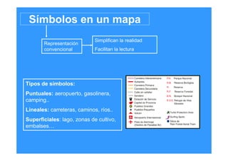 Símbolos en un mapa
Tipos de símbolos:
Puntuales: aeropuerto, gasolinera,
camping..
Lineales: carreteras, caminos, ríos..
Superficiales: lago, zonas de cultivo,
embalses…
Representación
convencional
Simplifican la realidad
Facilitan la lectura
 