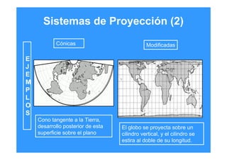 Sistemas de Proyección (2)
E
J
E
M
P
L
O
S
Cónicas Modificadas
Cono tangente a la Tierra,
desarrollo posterior de esta
superficie sobre el plano
El globo se proyecta sobre un
cilindro vertical, y el cilindro se
estira al doble de su longitud.
 