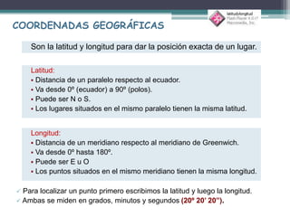 COORDENADAS GEOGRÁFICAS 
Son la latitud y longitud para dar la posición exacta de un lugar. 
Latitud: 
 Distancia de un paralelo respecto al ecuador. 
 Va desde 0º (ecuador) a 90º (polos). 
 Puede ser N o S. 
 Los lugares situados en el mismo paralelo tienen la misma latitud. 
Longitud: 
 Distancia de un meridiano respecto al meridiano de Greenwich. 
 Va desde 0º hasta 180º. 
 Puede ser E u O 
 Los puntos situados en el mismo meridiano tienen la misma longitud. 
 Para localizar un punto primero escribimos la latitud y luego la longitud. 
 Ambas se miden en grados, minutos y segundos (20º 20’ 20”). 
 