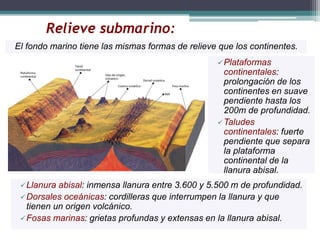 Relieve submarino: 
El fondo marino tiene las mismas formas de relieve que los continentes. 
Plataformas 
continentales: 
prolongación de los 
continentes en suave 
pendiente hasta los 
200m de profundidad. 
Taludes 
continentales: fuerte 
pendiente que separa 
la plataforma 
continental de la 
llanura abisal. 
Llanura abisal: inmensa llanura entre 3.600 y 5.500 m de profundidad. 
Dorsales oceánicas: cordilleras que interrumpen la llanura y que 
tienen un origen volcánico. 
Fosas marinas: grietas profundas y extensas en la llanura abisal. 
 