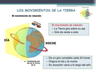 LOS MOVIMIENTOS DE LA TIERRA 
El movimiento de rotación 
 La Tierra gira sobre su eje 
 Gira de oeste a este 
 Da un giro completo cada 24 horas 
 Origina el día y la noche 
 Su duración varía a lo largo del año 
 