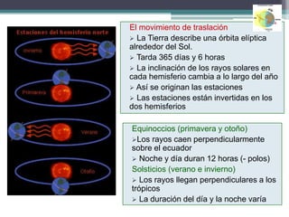 El movimiento de traslación 
 La Tierra describe una órbita elíptica 
alrededor del Sol. 
 Tarda 365 días y 6 horas 
 La inclinación de los rayos solares en 
cada hemisferio cambia a lo largo del año 
 Así se originan las estaciones 
 Las estaciones están invertidas en los 
dos hemisferios 
Equinoccios (primavera y otoño) 
Los rayos caen perpendicularmente 
sobre el ecuador 
 Noche y día duran 12 horas (- polos) 
Solsticios (verano e invierno) 
 Los rayos llegan perpendiculares a los 
trópicos 
 La duración del día y la noche varía 
 