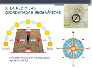 3. LA RED Y LAS 
COORDENADAS GEOGRÁFICAS 
 