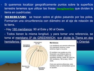 - Si queremos localizar geográficamente puntos sobre la superficie
terrestre tenemos que utilizar las líneas imaginariasimaginarias que dividen la
tierra en cuadrículas:
 MERIDIANOS: se trazan sobre el globo pasando por los polos.
Formarían una circunferencia con diámetro en el eje de rotación de
la tierra.
- Hay 180 meridianos: 90 al Este y 90 al Oeste.
- Todos tienen la misma longitud, y para tomar una referencia, se
toma el meridiano 0º de GREENWICH, que divide la Tierra en dos
hemisferios (mitades): Hemisferio Occidental y Hemisferio Oriental.
 