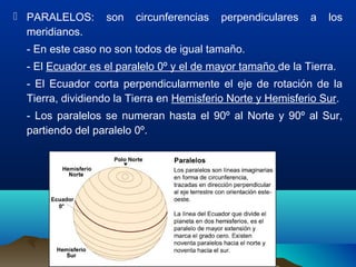  PARALELOS: son circunferencias perpendiculares a los
meridianos.
- En este caso no son todos de igual tamaño.
- El Ecuador es el paralelo 0º y el de mayor tamaño de la Tierra.
- El Ecuador corta perpendicularmente el eje de rotación de la
Tierra, dividiendo la Tierra en Hemisferio Norte y Hemisferio Sur.
- Los paralelos se numeran hasta el 90º al Norte y 90º al Sur,
partiendo del paralelo 0º.
 