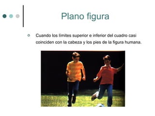 Plano figura Cuando los límites superior e inferior del cuadro casi coinciden con la cabeza y los pies de la figura humana.   