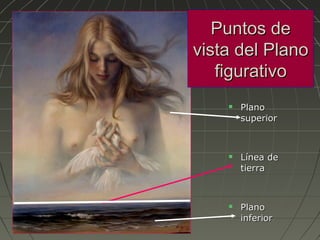  PlanoPlano
superiorsuperior
 Línea deLínea de
tierratierra
 PlanoPlano
inferiorinferior
Puntos dePuntos de
vista del Planovista del Plano
figurativofigurativo
 