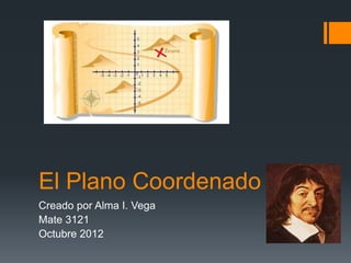 El Plano Coordenado
Creado por Alma I. Vega
Mate 3121
Octubre 2012
 