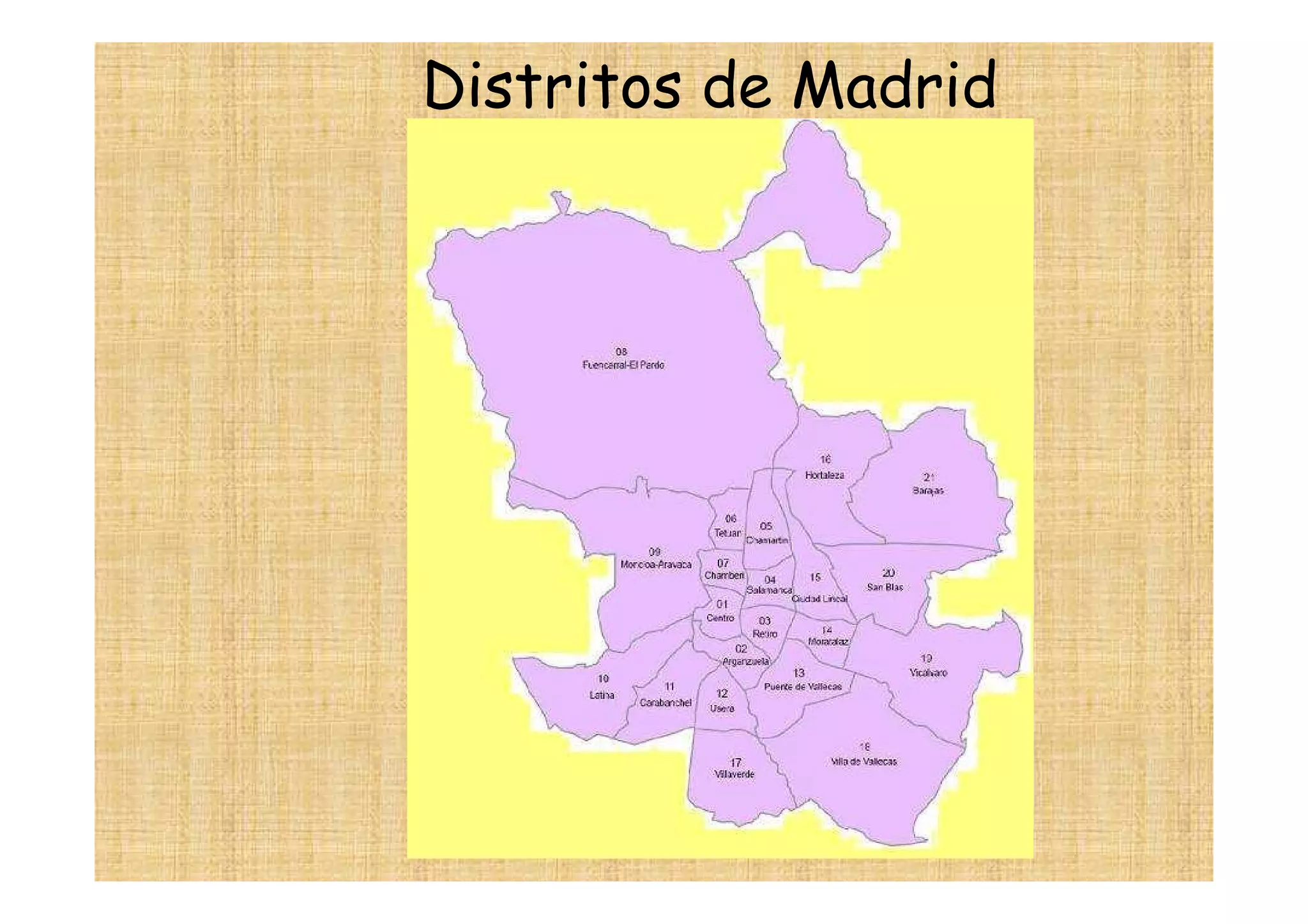 Distritos de Madrid
 