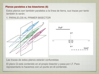El plano en Diédrico | PDF