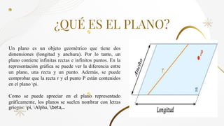 EL PLANO GEOMETRIA DESCRIPTIVA maria.pptx